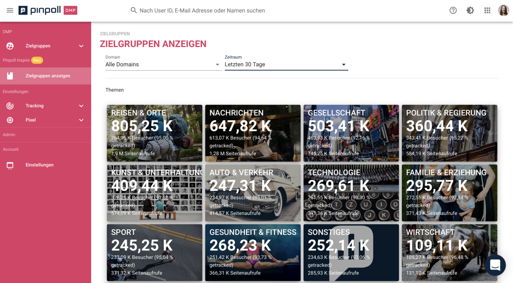 Startseitenübersicht von Pinpoll DMP mit Zielgruppen